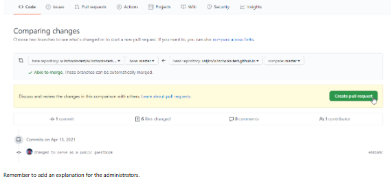 GitHub Fork Create Pull Request