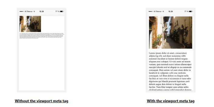 HTML Head Element Structure