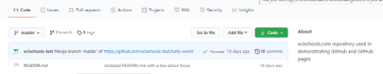 GitHub Fork Button
