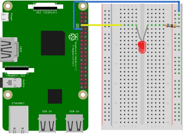 Raspberry Pi 3 with Breadboard. Simple LED circuit