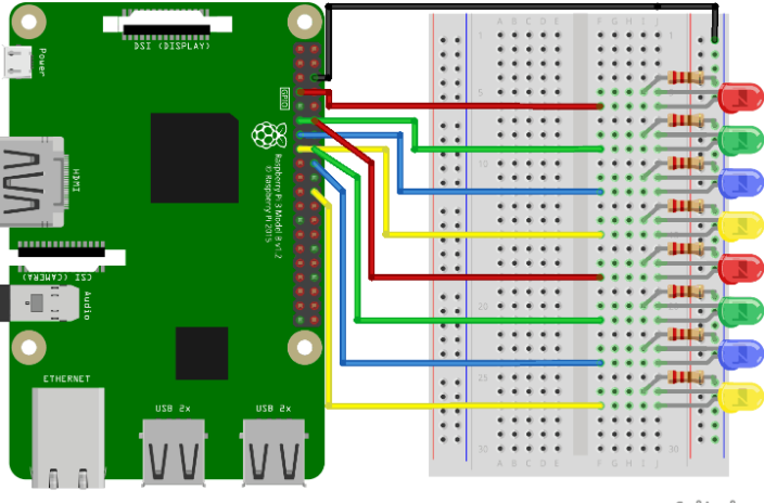 Raspberry Pi 3 with Breadboard. Flowing LEDs circuit
